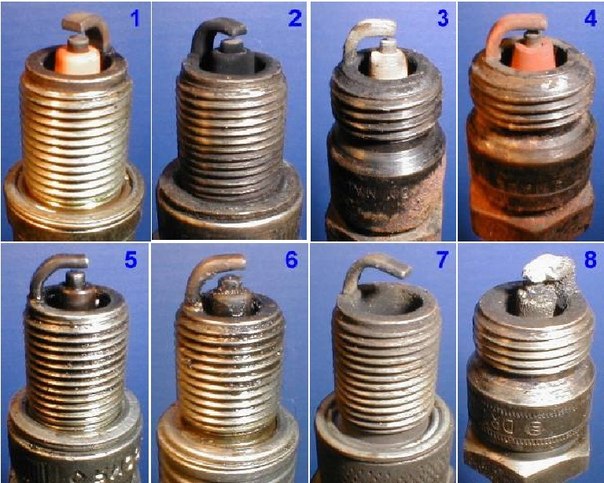 Что означает цвет свечей?